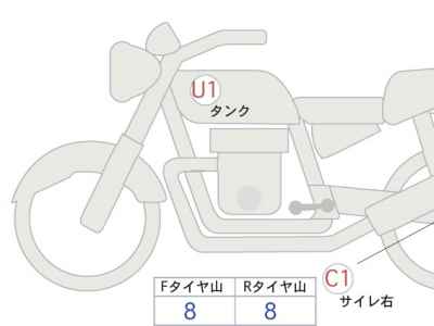 Harley-Davidson F X FBS 2024
