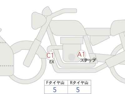 Suzuki GSX-S1000GT 2022