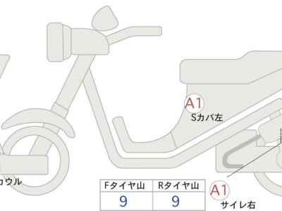 Honda X-Adv 750 2025