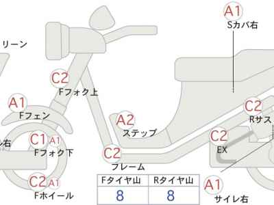 Suzuki Skywave 650LX 2014