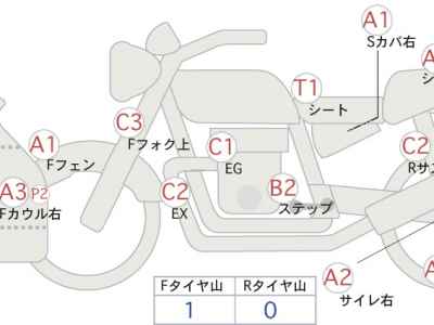 Kawasaki Ninja 250