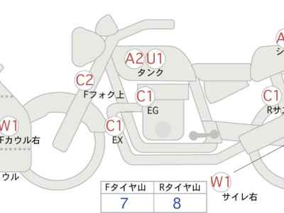 Honda CBR400R 2016