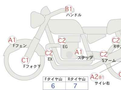 Suzuki GrassTracker Bigboy