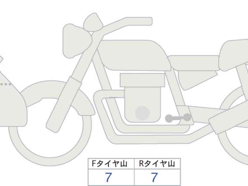 BMW R1300RT 2026