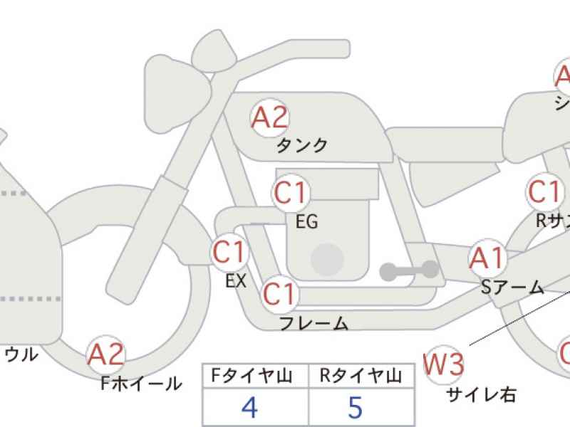 Yamaha YZF-R25