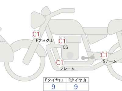 Suzuki GSX250R