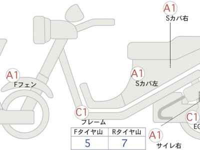 Honda X-Adv 750 2023