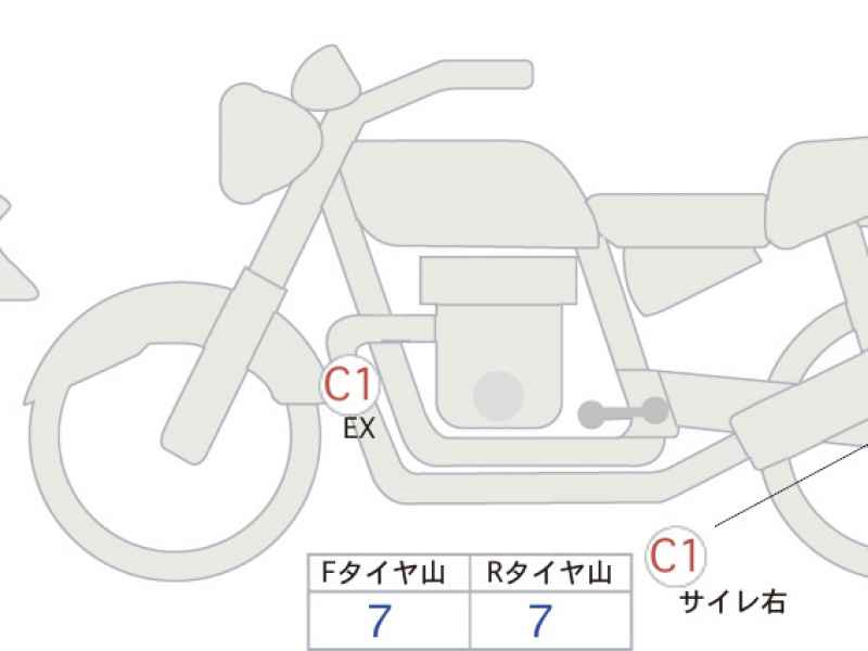 Ducati Monster 937+ 2023