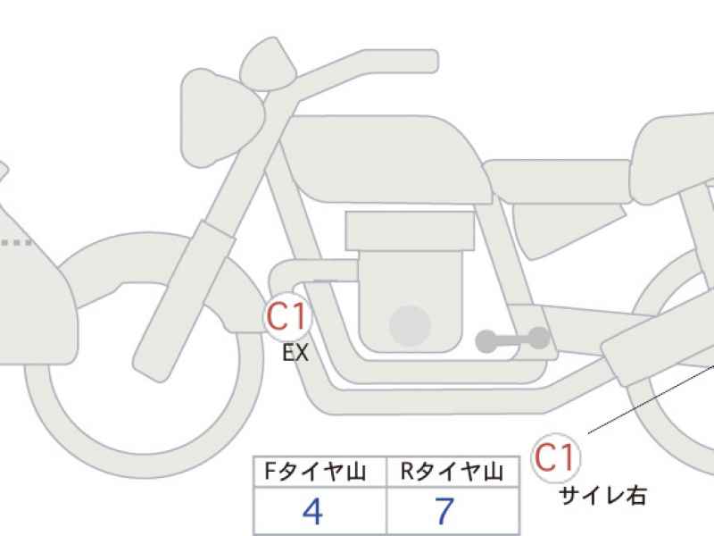 Ducati Multistrada 1200S Touring 2012