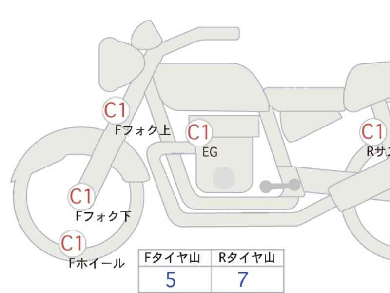 Honda CB1100EX 2022