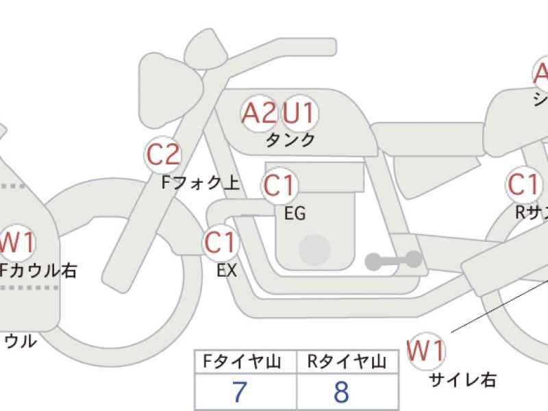 Honda CBR400R 2016