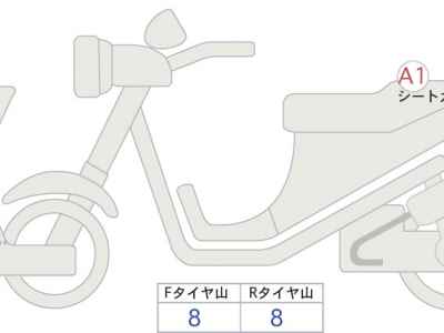 Honda X-Adv 750 2025
