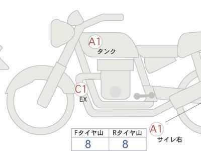 BMW R18B 2022