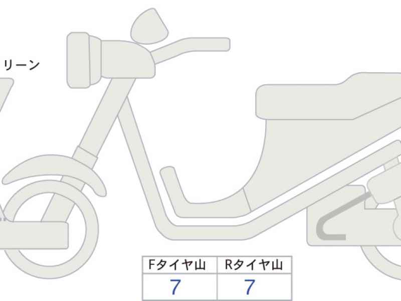 Honda X-Adv 750 2025