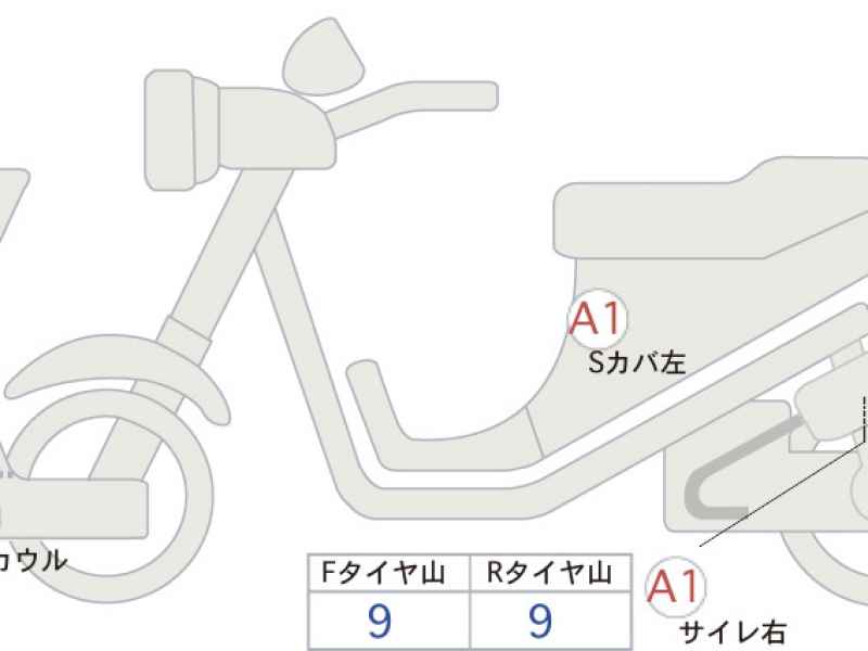 Honda X-Adv 750 2025