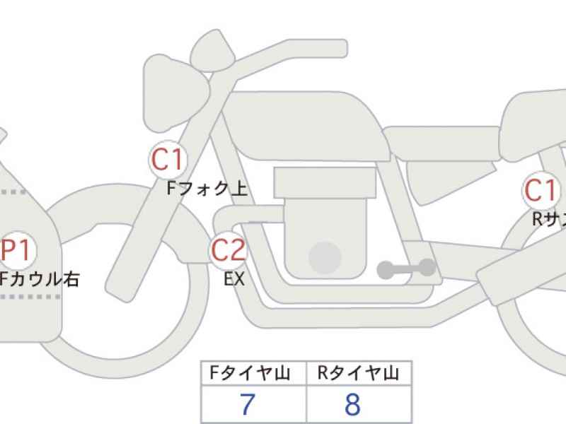 BMW K1600GT 2023