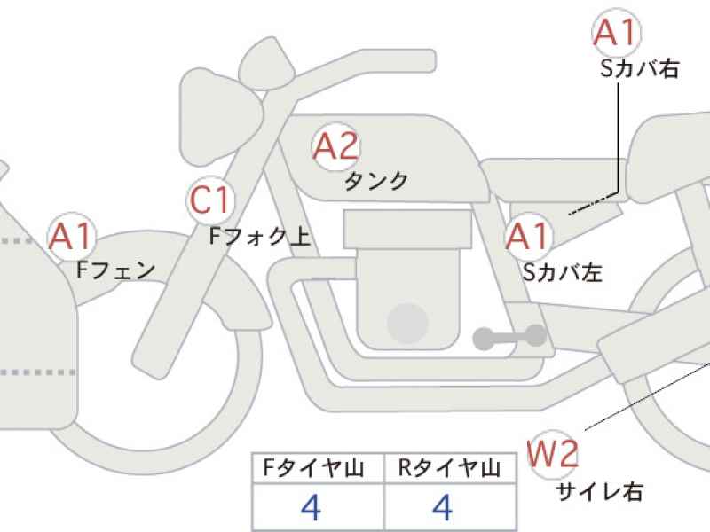 Kawasaki Ninja 400 KRT Edition 2022