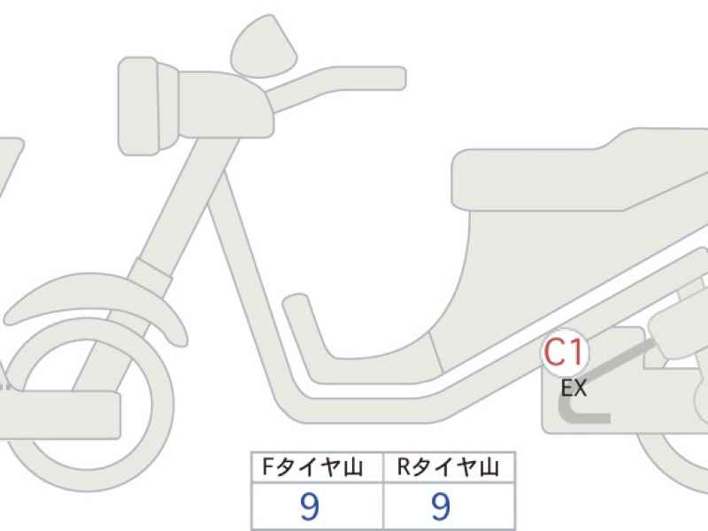 Honda X-Adv 750 2025