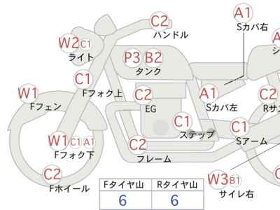 Kawasaki Eliminator 250V