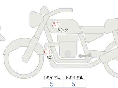 Ducati Monster 937 2023