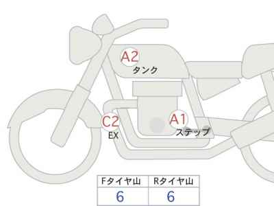 Harley-Davidson X500 2024