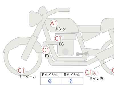 Meguro K3 2021