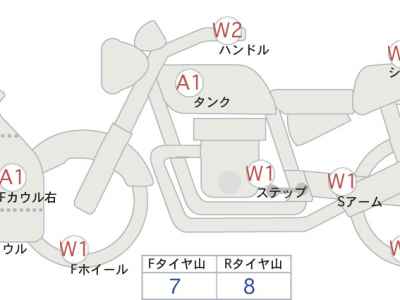 Honda CBR1000RR 2013
