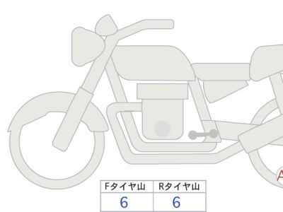 Kawasaki Z900RS 2021