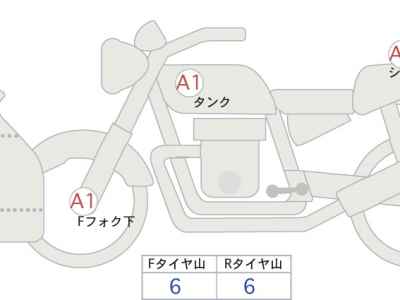 Honda CBR600RR 2024