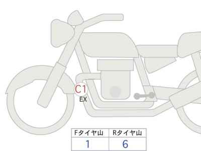 Kawasaki Z900 2019