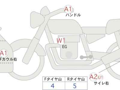 Triumph Daytona Moto2 765 2020