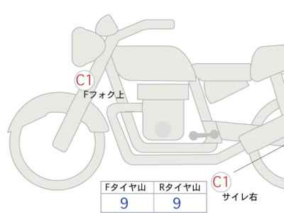 Kawasaki Ninja 650 2022