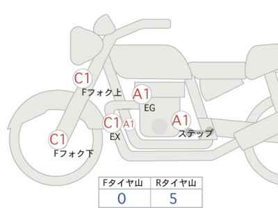 Ducati Monster 1200 2015