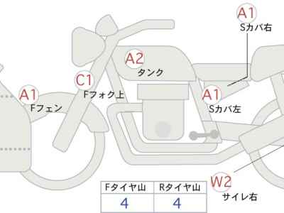 Kawasaki Ninja 400 KRT Edition 2022