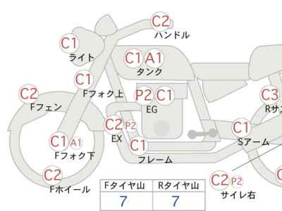 Kawasaki 250TR