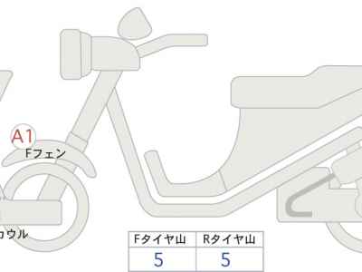Yamaha Tricity 300 2021