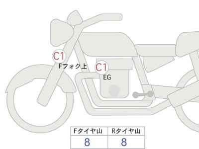 Honda CB1300SF 2024