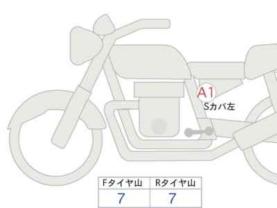 Honda CL500 2023