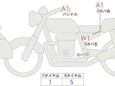 Husqvarna 701 Supermoto 2022