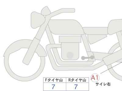 Honda CL500 2023