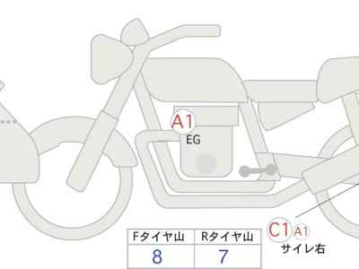 BMW R1300RS Sport S A 2026