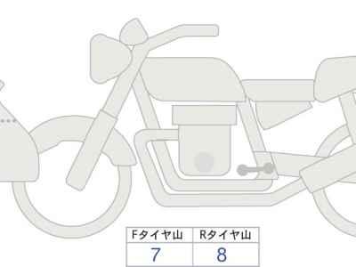 Ducati Multistrada V4S 2026