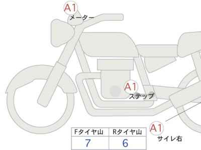 Honda CB1000 Hornet SP 2025