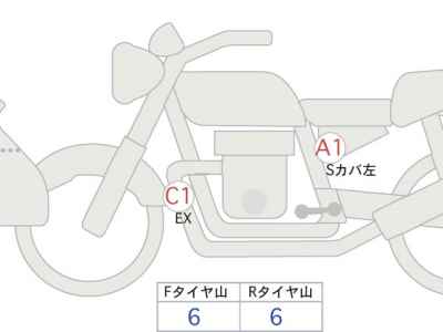 Yamaha Tracer 9 GT 2025