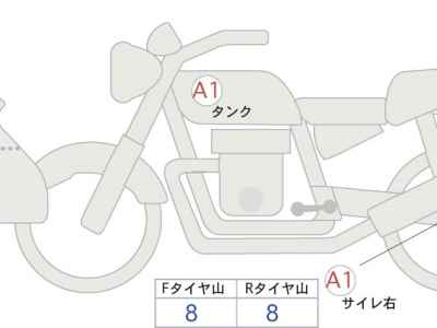 Honda CB250R