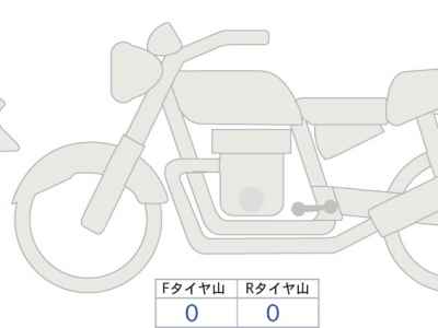 Kawasaki ZRX400