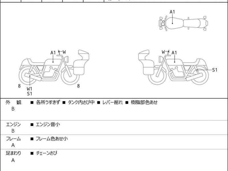 Honda Rebel CMX250 2019