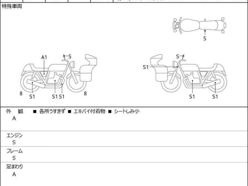 Harley-Davidson TRI Glide Ultra Classic FLHTCUTG1868 2024