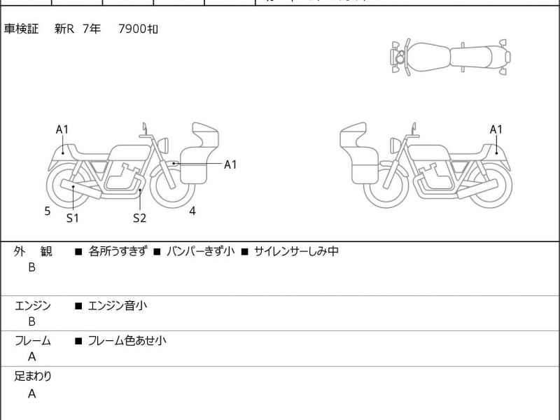 Harley-Davidson Sportster S RH1250S 2022