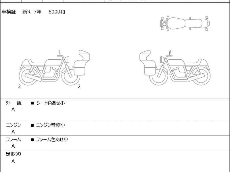 Yamaha XSR900 2022
